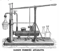An illustration from Scientific American, Vol. 33, No. 6 (1875) (1875)