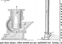 Picture 4 of 16 from Scientific American, Vol. 33, No. 6 (1875) (1875), leaf 3