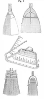 An illustration from Scientific American, Vol. 33, No. 6 (1875) (1875)
