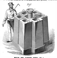 Picture 5 of 15 from Scientific American, Vol. 33, No. 7 (1875) (1875), leaf 4