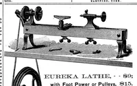 An illustration from Scientific American, Vol. 33, No. 8 (1875) (1875)
