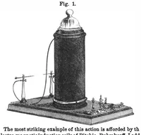 An illustration from Scientific American, Vol. 33, No. 8 (1875) (1875)