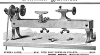 An illustration from Scientific American, Vol. 33, No. 10 (1875) (1875)