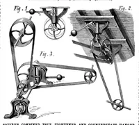 An illustration from Scientific American, Vol. 33, No. 10 (1875) (1875)