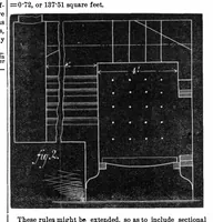 An illustration from Scientific American, Vol. 33, No. 10 (1875) (1875)