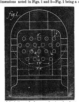 An illustration from Scientific American, Vol. 33, No. 10 (1875) (1875)