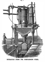An illustration from Scientific American, Vol. 33, No. 12 (1875) (1875)