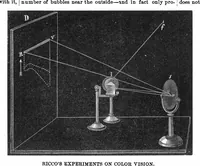 Picture 5 of 14 from Scientific American, Vol. 33, No. 12 (1875) (1875), leaf 5