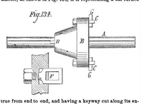An illustration from Scientific American, Vol. 33, No. 12 (1875) (1875)