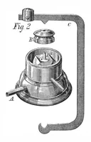 An illustration from Scientific American, Vol. 33, No. 14 (1875) (1875)