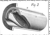 An illustration from Scientific American, Vol. 33, No. 15 (1875) (1875)
