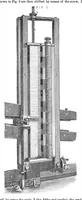 An illustration from Scientific American, Vol. 33, No. 15 (1875) (1875)
