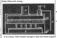 Picture 5 of 10 from Scientific American, Vol. 33, No. 15 (1875) (1875), leaf 6