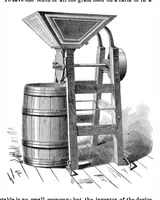 An illustration from Scientific American, Vol. 33, No. 16 (1875) (1875)