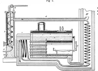 An illustration from Scientific American, Vol. 33, No. 16 (1875) (1875)