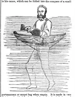Picture 4 of 13 from Scientific American, Vol. 33, No. 17 (1875) (1875), leaf 3