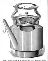 Picture 3 of 15 from Scientific American, Vol. 33, No. 18 (1875) (1875), leaf 3