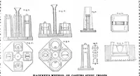 Picture 4 of 15 from Scientific American, Vol. 33, No. 18 (1875) (1875), leaf 4