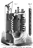 An illustration from Scientific American, Vol. 33, No. 19 (1875) (1875)