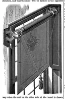 An illustration from Scientific American, Vol. 33, No. 20 (1875) (1875)