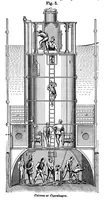 An illustration from Scientific American, Vol. 33, No. 20 (1875) (1875)