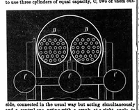 Picture 5 of 12 from Scientific American, Vol. 33, No. 24 (1875) (1875), leaf 5