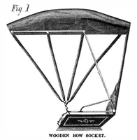 Picture 8 of 12 from Scientific American, Vol. 33, No. 24 (1875) (1875), leaf 7