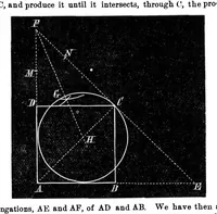 Picture 4 of 10 from Scientific American, Vol. 34, No. 1 (1876) (1876), leaf 5