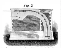 Picture 3 of 15 from Scientific American, Vol. 34, No. 2 (1876) (1876), leaf 0