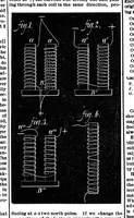 Picture 13 of 15 from Scientific American, Vol. 34, No. 2 (1876) (1876), leaf 12
