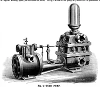 An illustration from Scientific American, Vol. 34, No. 2 (1876) (1876)