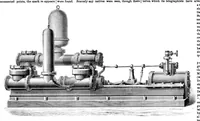 An illustration from Scientific American, Vol. 34, No. 2 (1876) (1876)