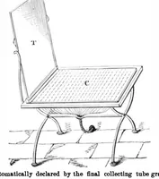 Picture 6 of 13 from Scientific American, Vol. 34, No. 3 (1876) (1876), leaf 4