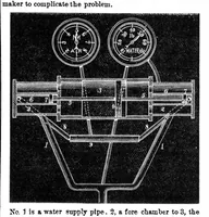 Picture 7 of 13 from Scientific American, Vol. 34, No. 3 (1876) (1876), leaf 5