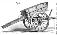 An illustration from Scientific American, Vol. 34, No. 8 (1876) (1876)