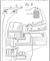 An illustration from Scientific American, Vol. 34, No. 8 (1876) (1876)
