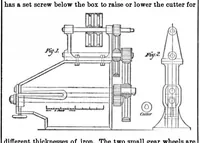 Picture 7 of 14 from Scientific American, Vol. 34, No. 9 (1876) (1876), leaf 5
