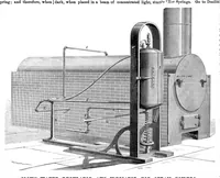 An illustration from Scientific American, Vol. 34, No. 9 (1876) (1876)