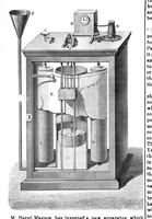 Picture 7 of 16 from Scientific American, Vol. 34, No. 10 (1876) (1876), leaf 7