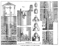 Picture 1 of 14 from Scientific American, Vol. 34, No. 11 (1876) (1876), leaf 0