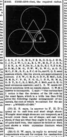 Picture 10 of 14 from Scientific American, Vol. 34, No. 11 (1876) (1876), leaf 12