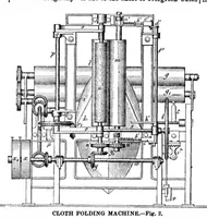 Picture 4 of 20 from Scientific American, Vol. 34, No. 12 (1876) (1876), leaf 3