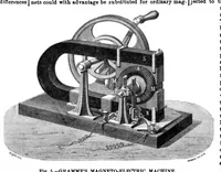 An illustration from Scientific American, Vol. 34, No. 13 (1876) (1876)