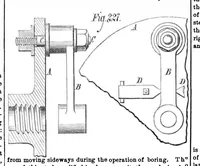 An illustration from Scientific American, Vol. 34, No. 13 (1876) (1876)