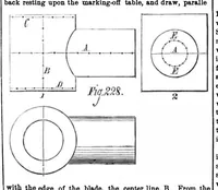 Picture 10 of 14 from Scientific American, Vol. 34, No. 13 (1876) (1876), leaf 6