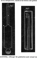 Picture 3 of 20 from Scientific American, Vol. 34, No. 14 (1876) (1876), leaf 2