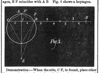 Picture 10 of 20 from Scientific American, Vol. 34, No. 14 (1876) (1876), leaf 5