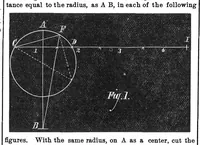 Picture 11 of 20 from Scientific American, Vol. 34, No. 14 (1876) (1876), leaf 5