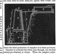 Picture 13 of 20 from Scientific American, Vol. 34, No. 14 (1876) (1876), leaf 6