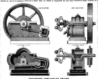 Picture 1 of 16 from Scientific American, Vol. 34, No. 15 (1876) (1876), leaf 0